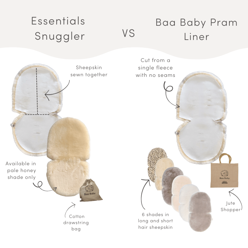 Sheepskin pram snuggler liner in neutral shades